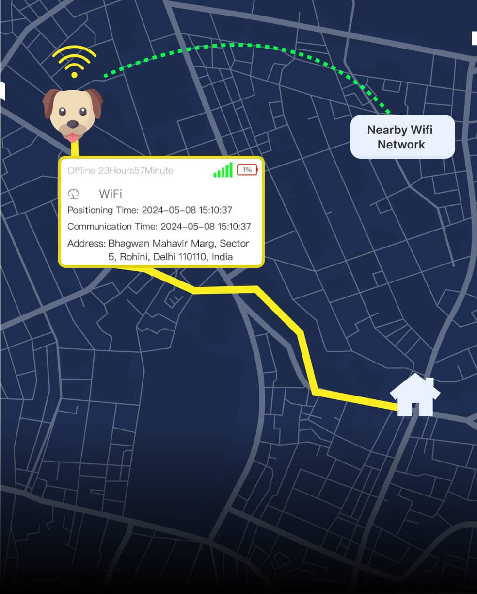 Multi Mode Precision with WIFI