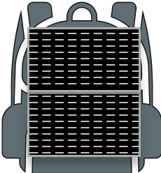 Travel friendly