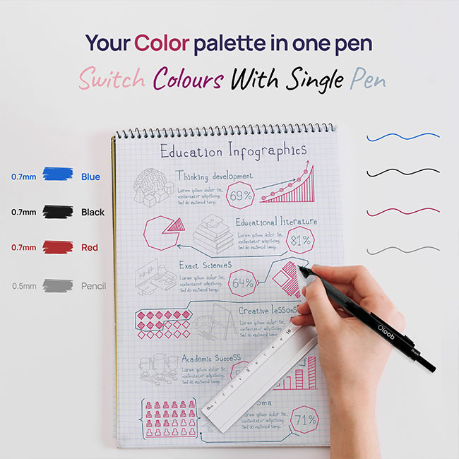 Qioob Multicolor Pen