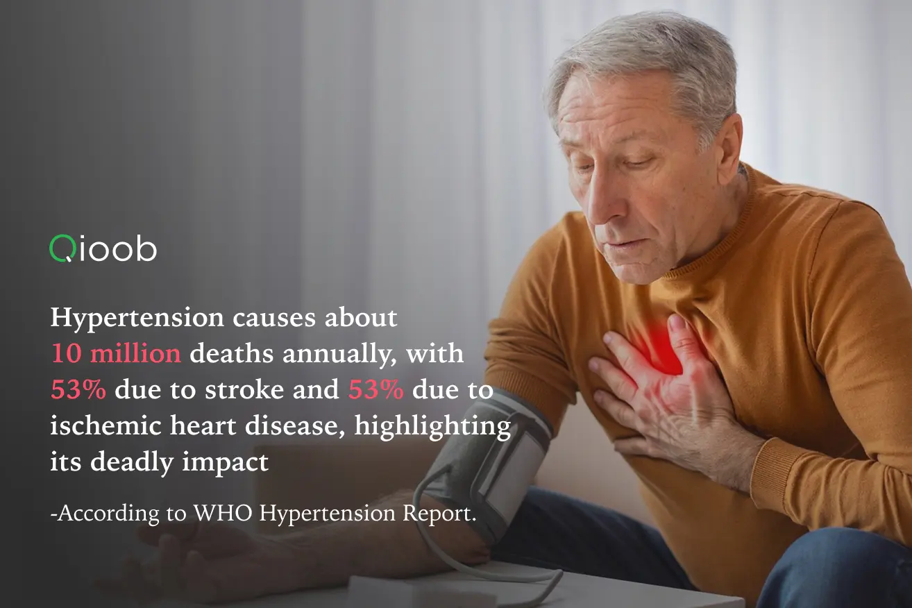 hypertension or high blood pressure BP can cause heart attack